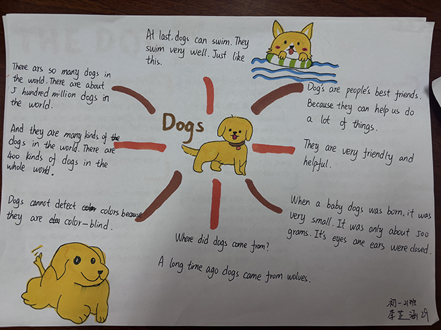 回龙观校区初一年级英语学科综合实践活动（照片+视频）_照片_IMG_2902.png