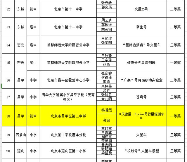 照片-喜报！昌平二中电子社团学生参加2024年北京市中小学生航天科技体验与创意设计大赛斩获一等奖_图4.png