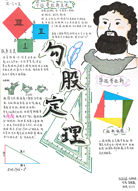 集团各校区数学小报作品照片_七（5）李畅霖.png