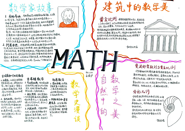 集团各校区数学小报作品照片_初二13班王煊伊.png