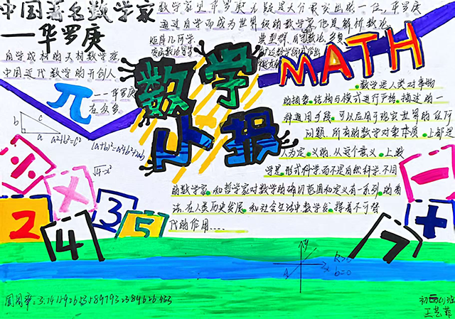 集团各校区数学小报作品照片_初二1班 王艺菲.png