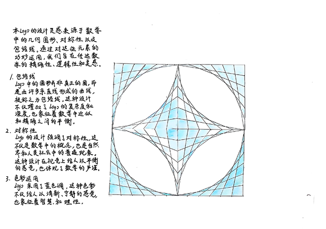 集团各校区logo作品照片_高一9班王嘉琦.png